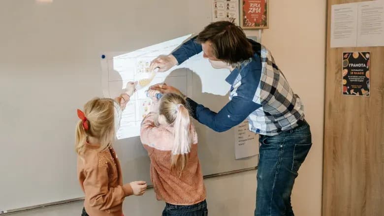 Adriatic College: Zašto Adriatic Preschool?